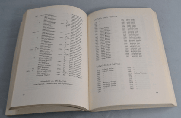 Internationale Wagner Bibliographie 1956 - 1960 - Chorlton Analogue