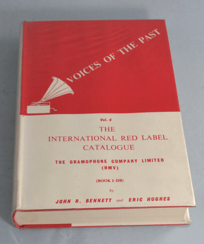 Voices of The Past: International Red Label Catalogue Vol. 4 - Chorlton Analogue