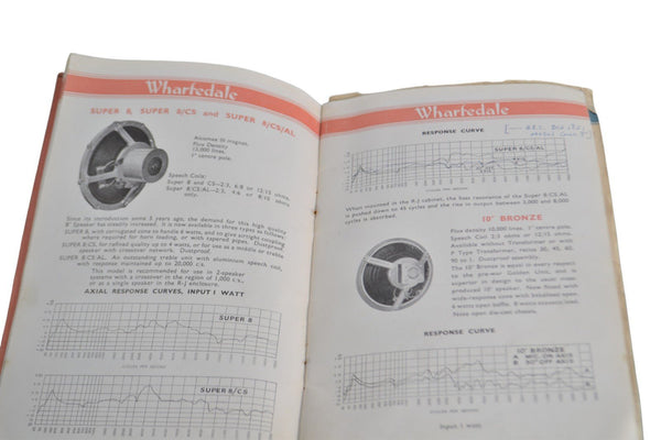 Wharfedale Speaker Driver Brochure Vintage - Chorlton Analogue